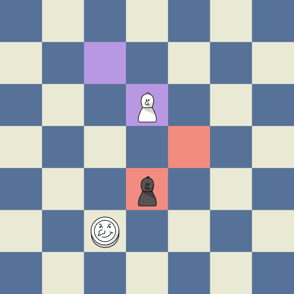 Checker Example 2