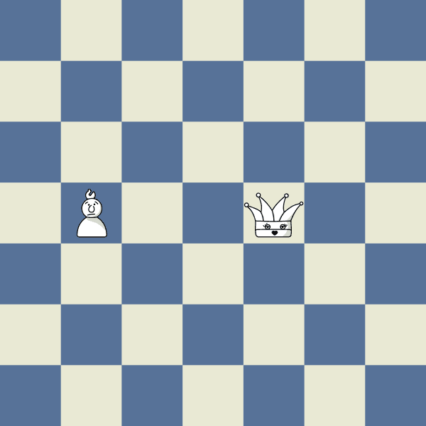 Overtime Example 2